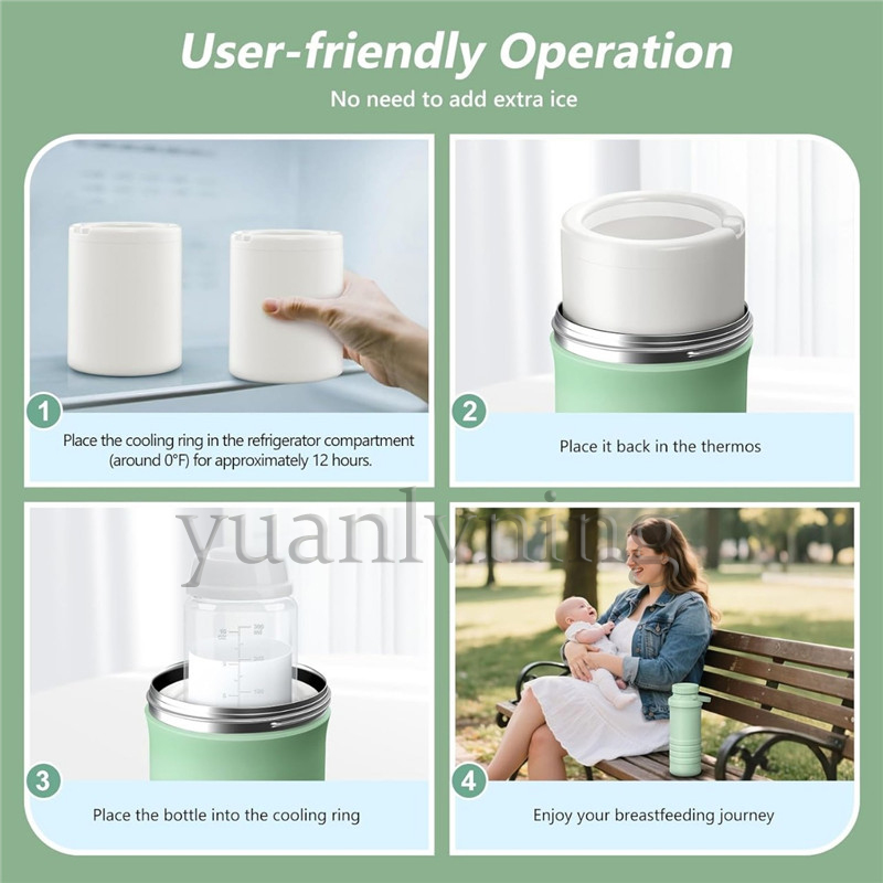 Portable Breast Milk Cooler Bo - Baby Food Essentials ulasan dan harga