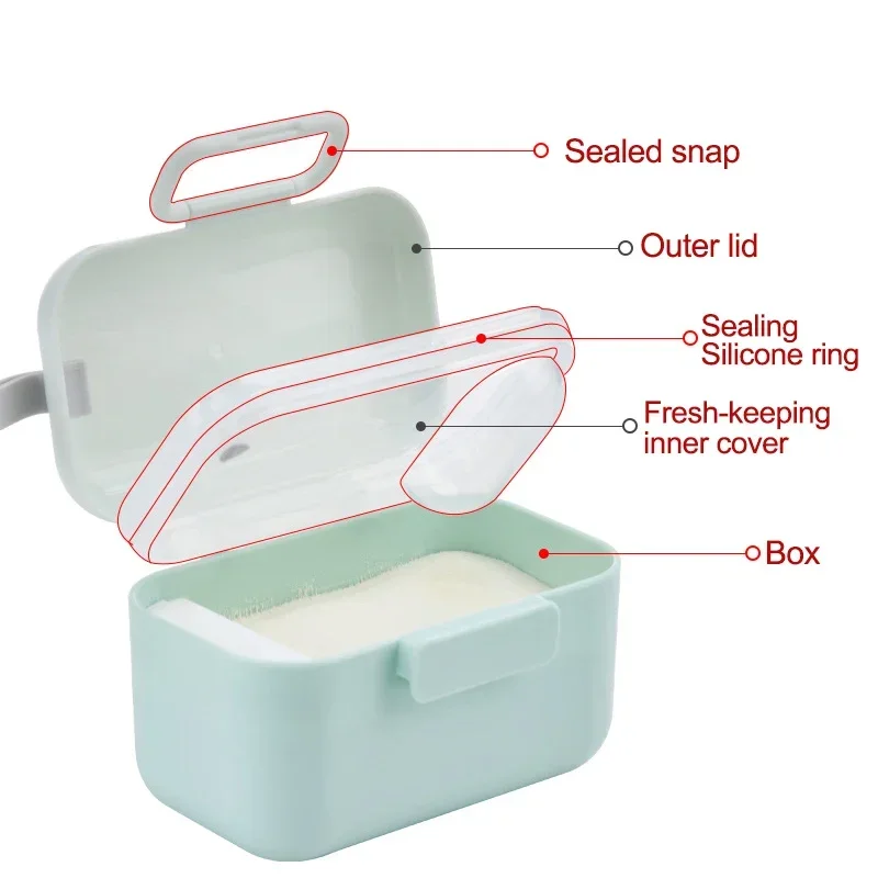 Baby Milk Powder Portable Baby - Baby Food Essentials ulasan dan harga